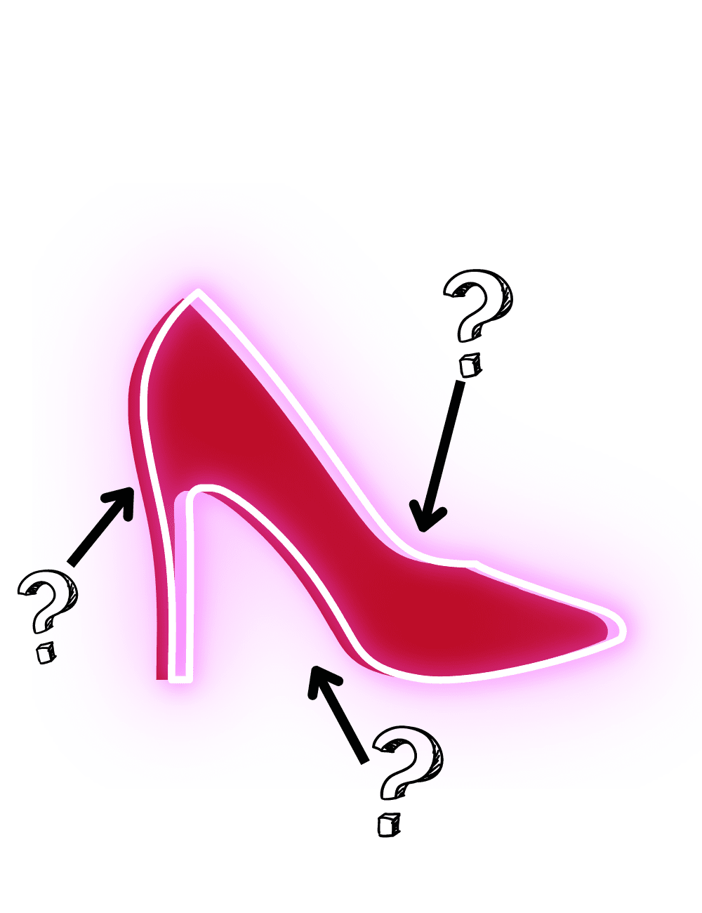 anatomy of heels